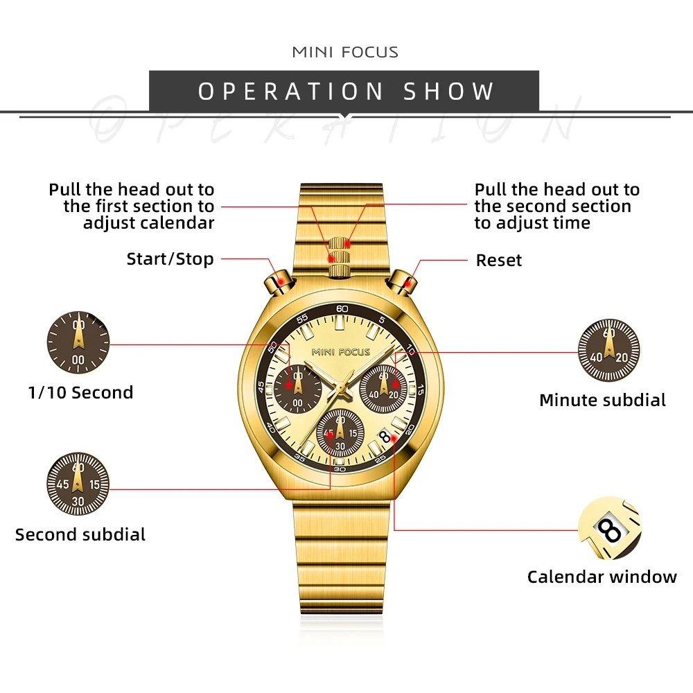 MINIFOCUS MF0491L Women Bracelet Watches Fashion Little Monster Womens Watch Multifunctional Panda Watch Steel Band Chronograph