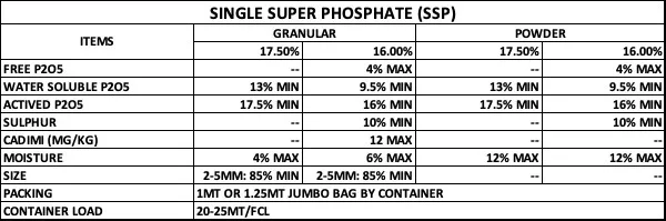 NEW Best Quality Single Super Phosphate SSP Made In Vietnam