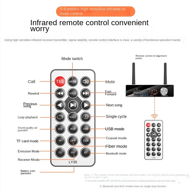 Fiber coaxial Bluetooth transceiver HIFI audio AUX receiver 3.5 adapter digital to analog converter