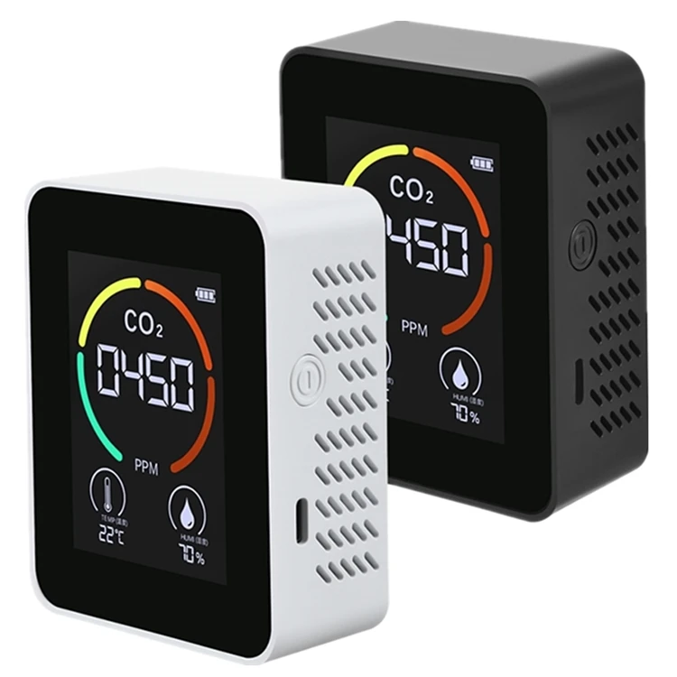 2022 Mini Handheld Portable Ndir Medidor De Co2 Carbon Dioxide Detector Co2 Meter Sensor Monitor