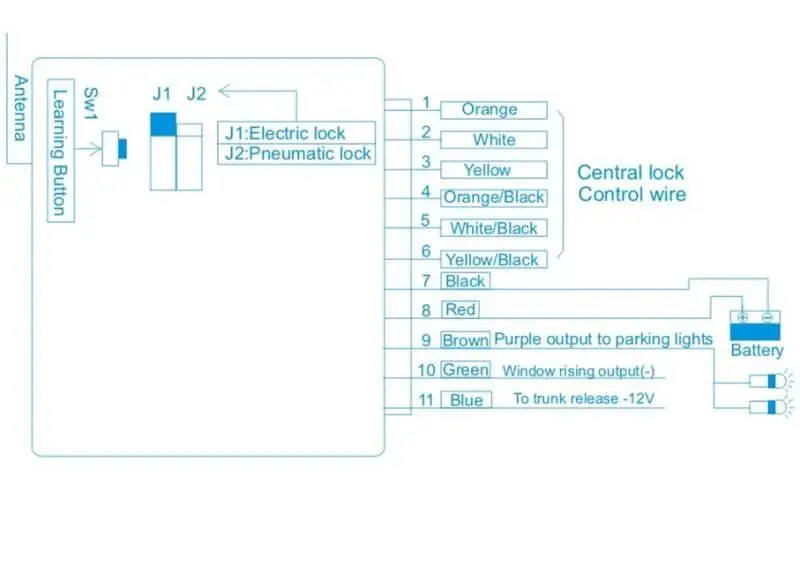 Car Keyless Entry Alarm Smart Push Button Engine Start Stop System Car Central Lock System
