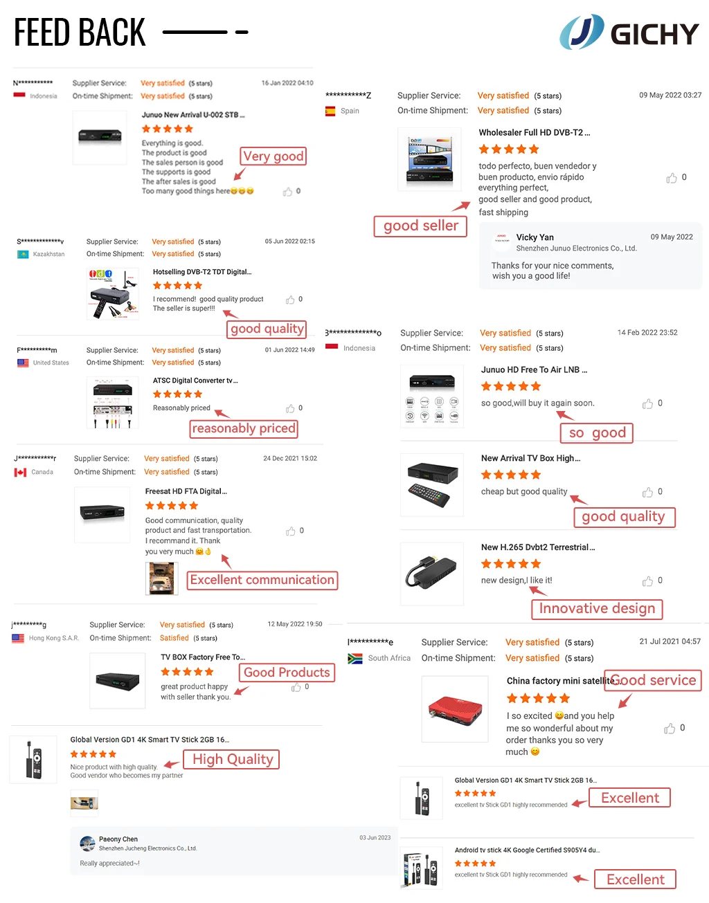 New Design Set Top Box For Europe Market GX6605S Chipset 10 Bit T2 Tuner HEVC H.265 T2 Dongle DVB T2 Stick