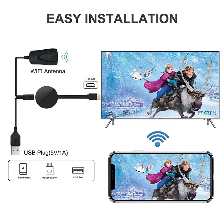 Free shipping high Speed Quality Wireless HD-MI Display Adapter Wifi Display Dongle