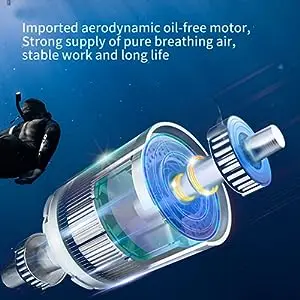 Scuba Diving Equipment Ventilator Without Tank Oxygen Portable Device Support 3/6 Hours Underwater