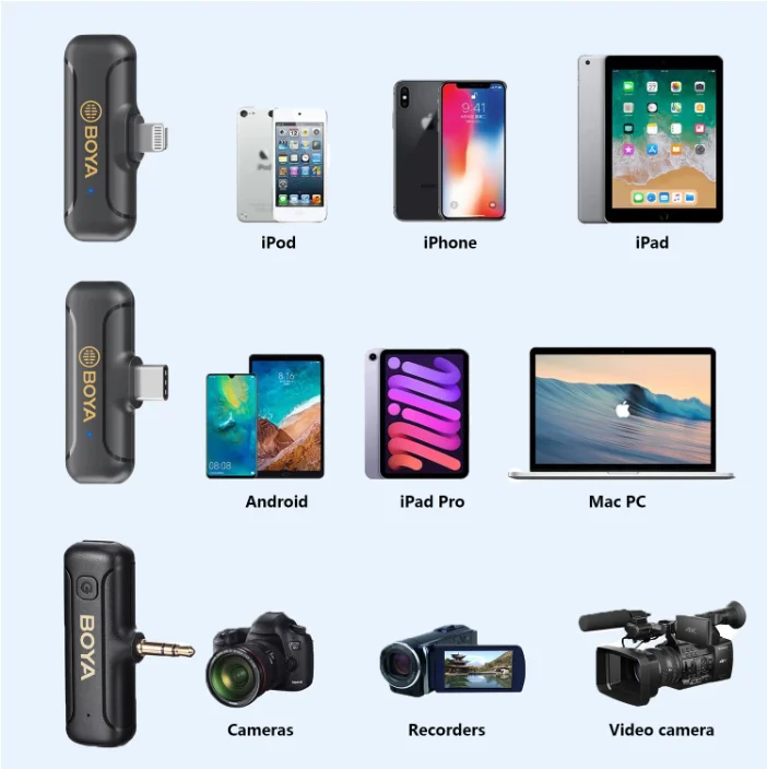 Профессиональный беспроводной петличный микрофон BOYA BY WM3T2 мини-микрофон на лацкане 2 4 ГГц двухканальная система для ввоза iPhone