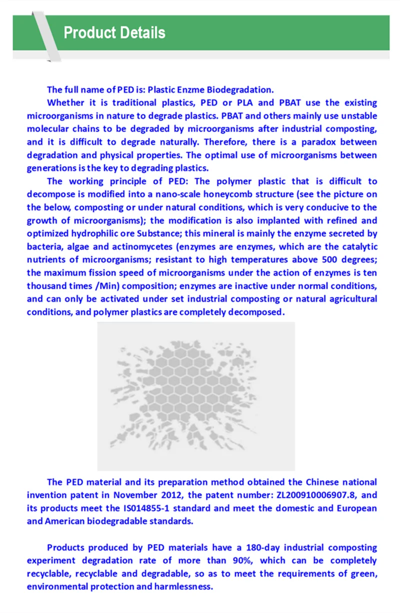 PED Introduction.png