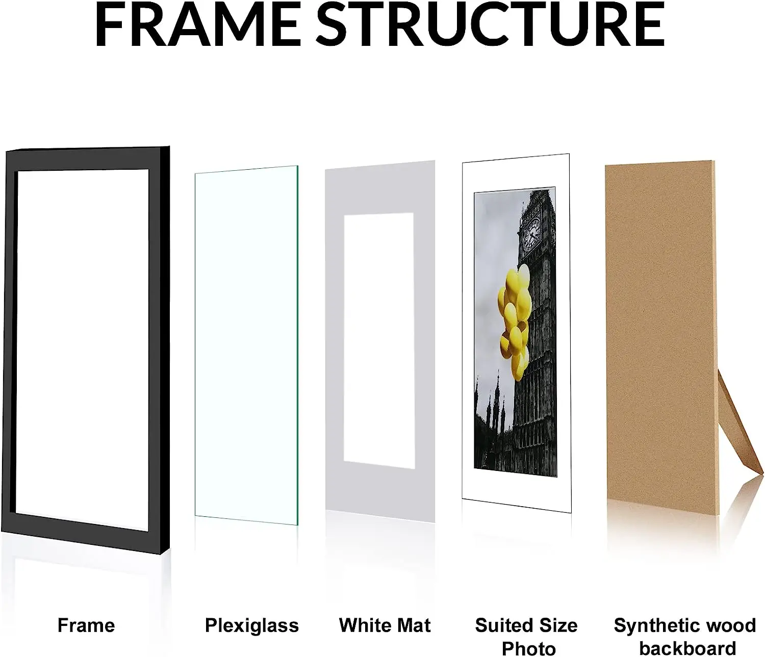 Factory Price Wholesale High Quality Picture Frames Photo Frame Photos Exclusive Design Plastic Aluminum DY Decorative Ltd.