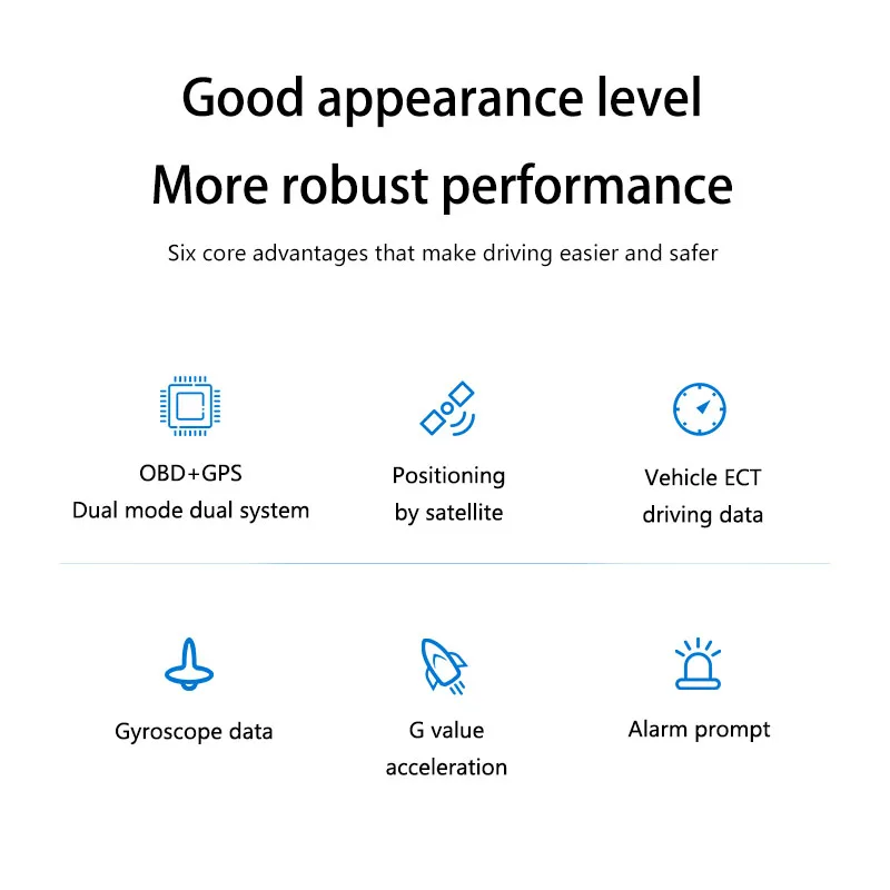 New Lufi  Gauge XS OBD + GPS Car Water Temperature Turbo Oil Temperature G value Gyroscope Multi-function Meter LCD Display