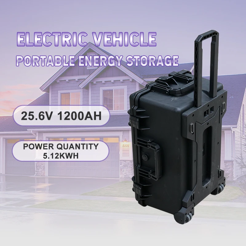 2024 OEM батарея срок службы 230Vac/13A розетка переменного тока европейский стандарт портативное хранилище энергии мобильный источник питания