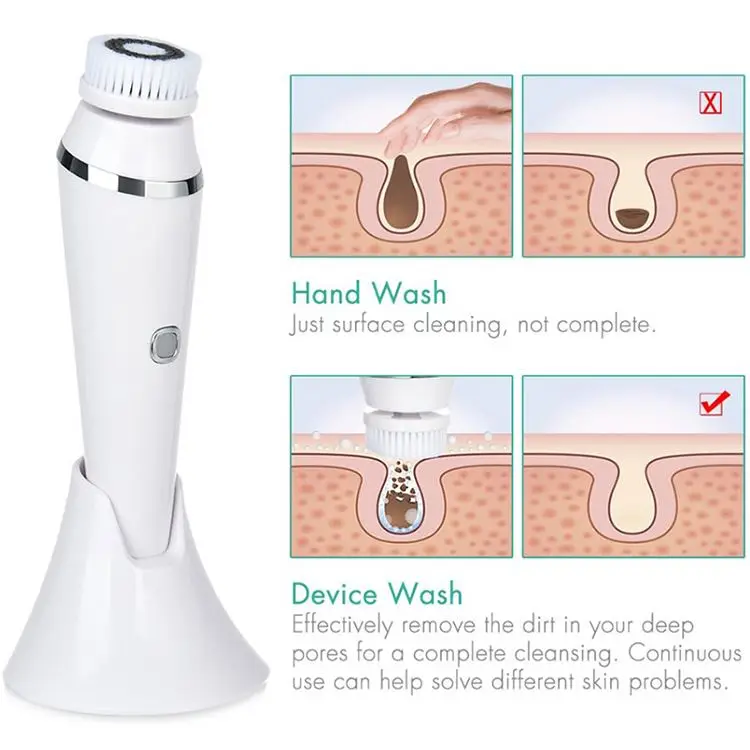 High Frequency Rechargeable  Deep Cleansing Vibrating Skin Care Set Sonic Facial Cleanser Electric Silicone Face Cleaning Brush