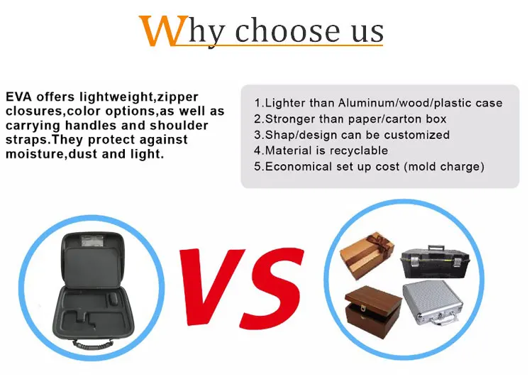 Muscle Massager Hip Trainer Portable Storage Box Hard Shell EVA Carrying Fascia Gun Case For Massage Gun