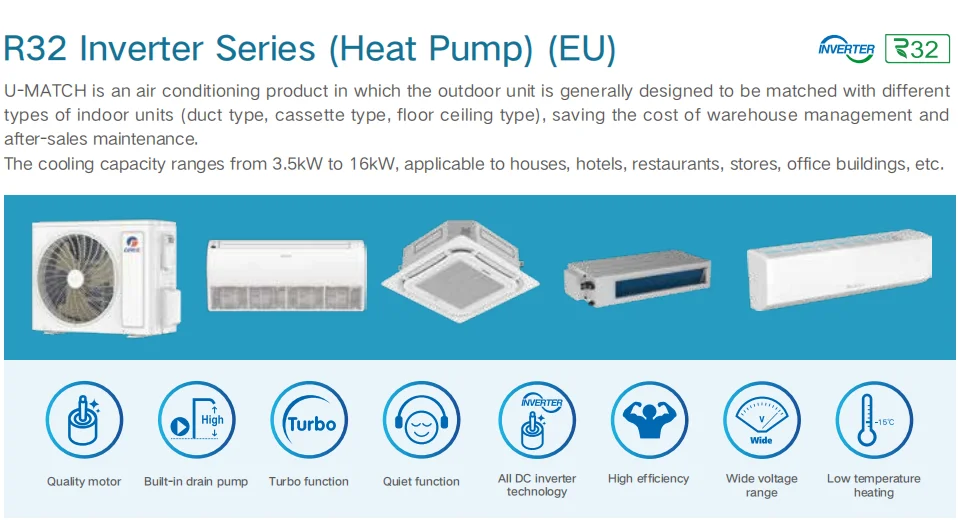 Fan Coil Unit Console vrf air conditioner mount Gree Inverter Mini VRF Air Conditioner