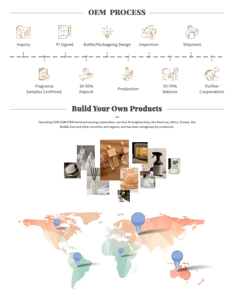 Perfume Wholesale Travel Sets & Mini Fragrances Brand-New-Perfume-Fragrance Oem Obm Perfume for High School Girls