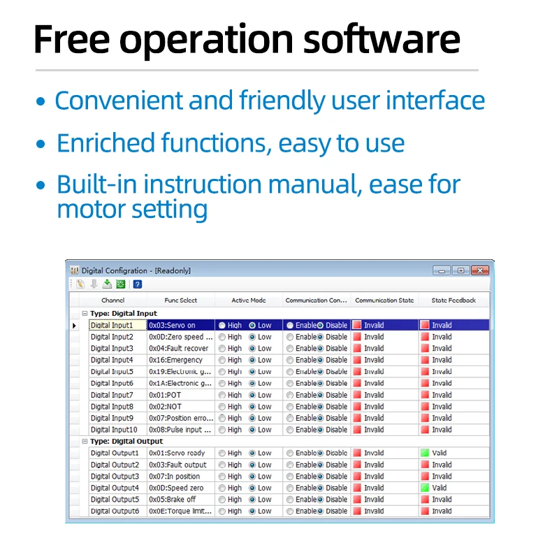 UMOT Mini 0.1kw Max 1.1nm Ethercat Servo Motor 6000rpm 220v 1.8a Ac 100Watt Servo CANopen/RS485/PROFINET/PROFIdrive Driver Motor