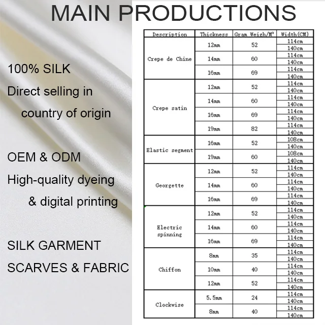 
Hot Sale Silk Organza Fabric Chine Sacs Organza silk 100% for free masx 