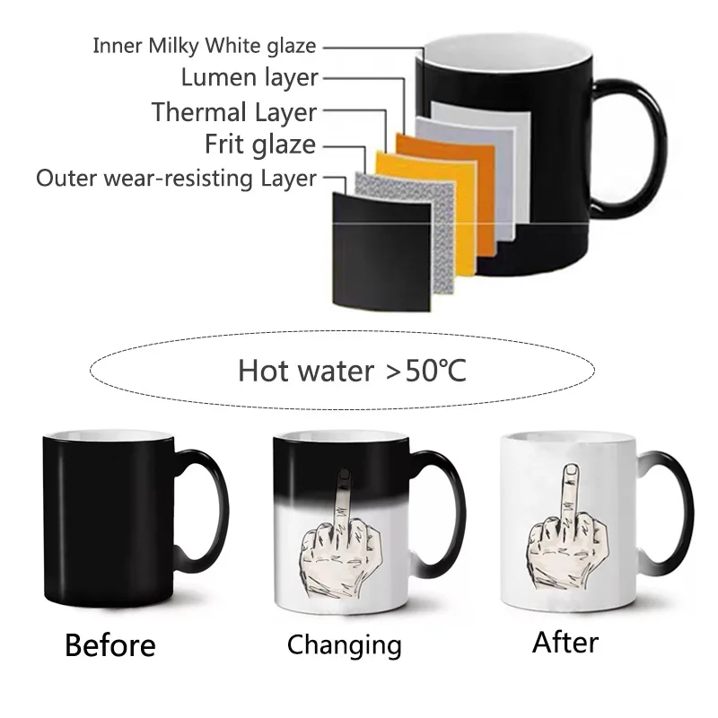 Eco Friendly Printed Logo Coffee Mug Design 11oz sublimation  Heat Color Changing Ceramic Cup Magic Mug Custom