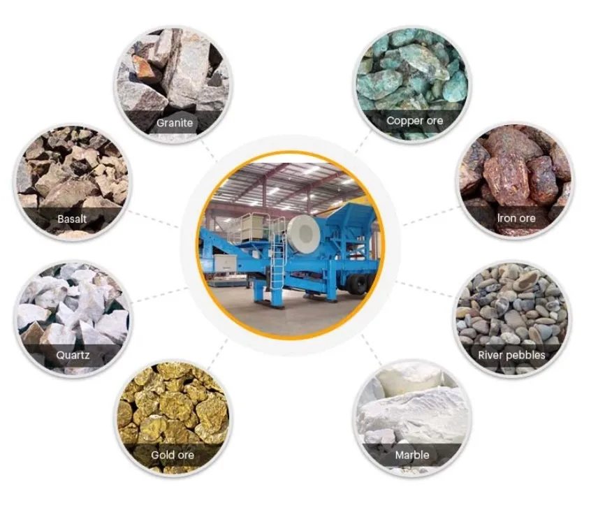 Mobile Crushing Plant/ City wash Crushing Plant