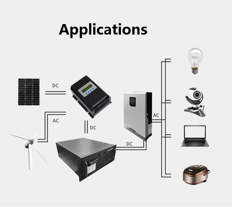 electric motorcycle battery pack 48V 40AH
