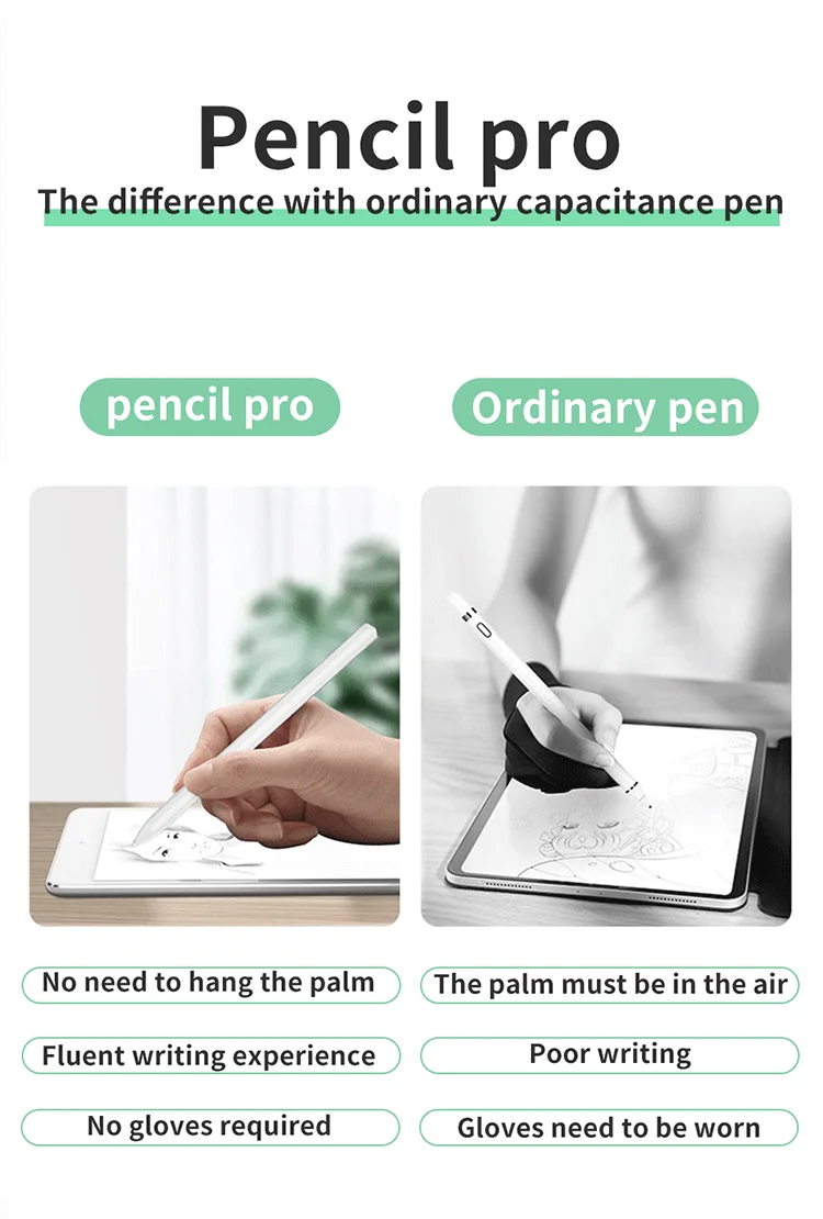 
WIWU Newest Smart Active Palm Rejection Magnetic Stylus Pen for iPad and Touch Screen 