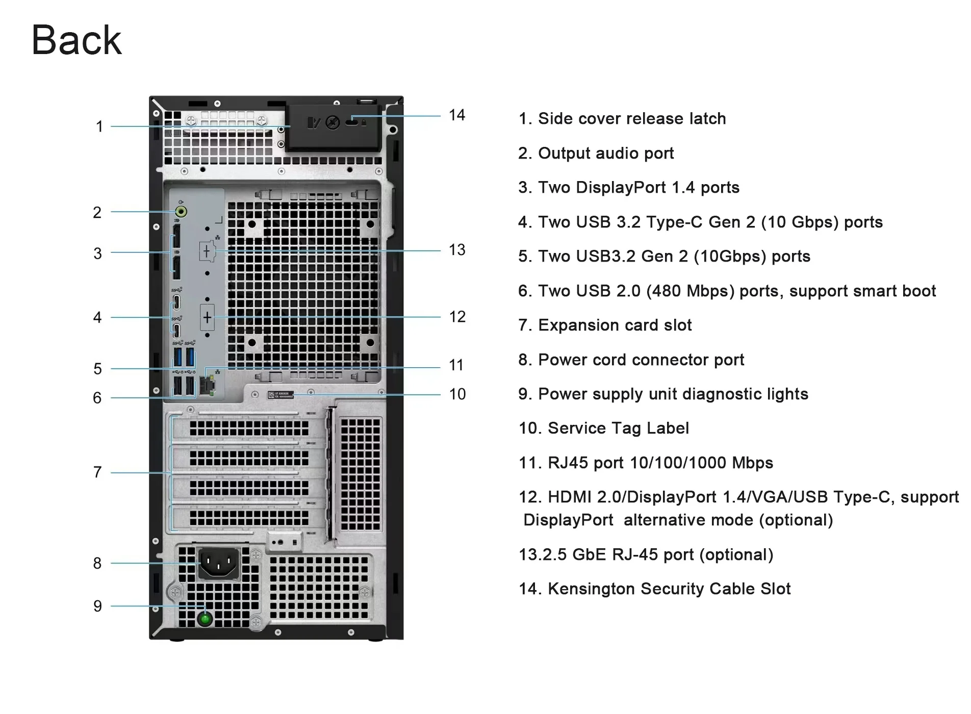 Точность 3660 I7-12700/Лицевая сторона 8 Гб (1D) DDR5 4400 МГц/1 ТБ 7200 об/мин 3 5 интегрированная видеокарта/WIN 11 H/3PRO/500 Вт