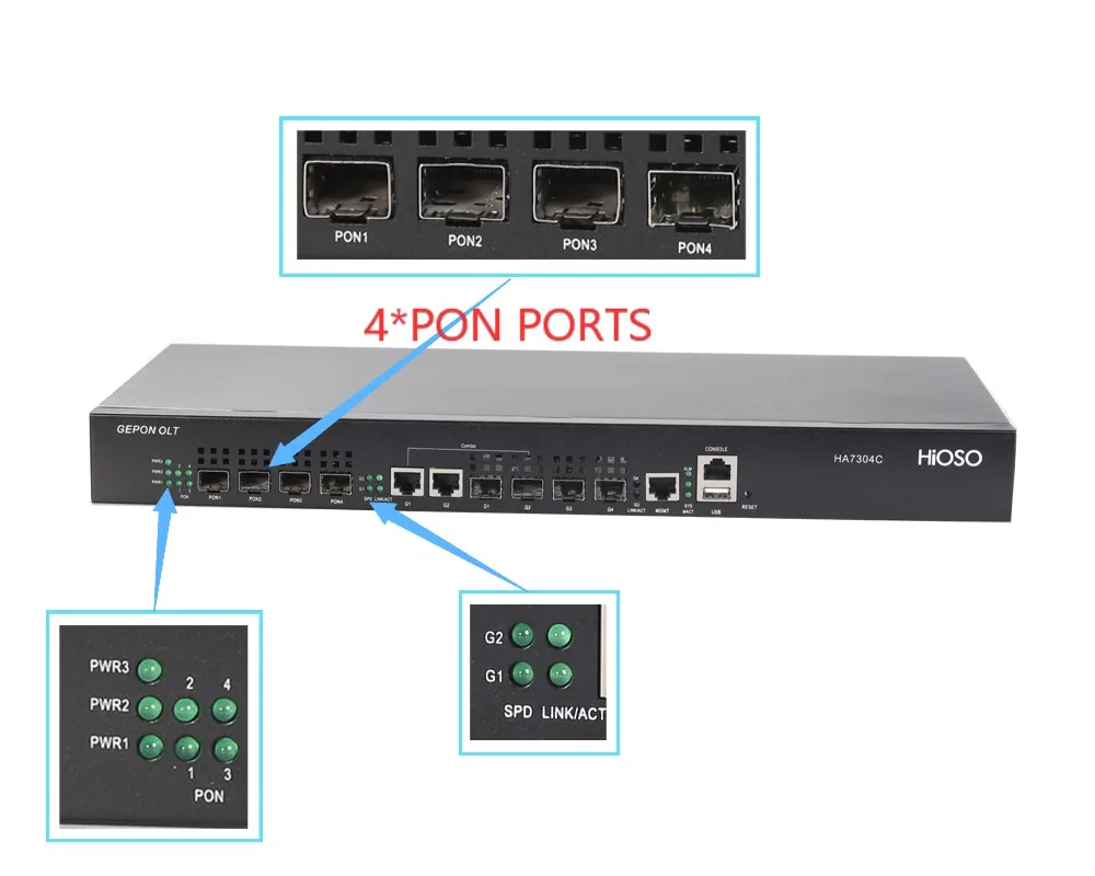  Epon Olt 4 SFP PON + 2 RJ45 UPLINK 1000M Ftth olt включая