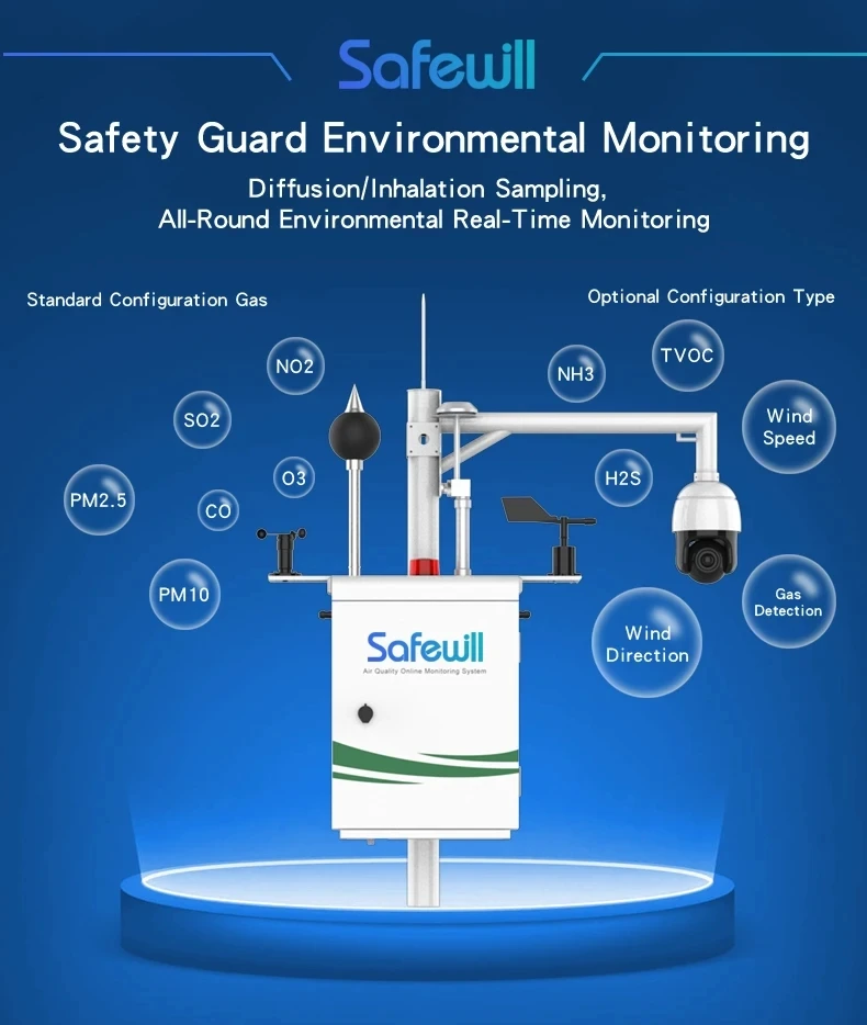 Air Quality Monitor (3)