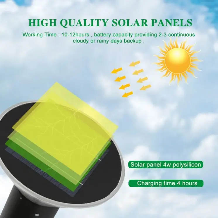 По индивидуальному заказу от китайского поставщика 4 Вт Солнечный умный столб открытый светодиодный свет высокого залива лампы Солнечный садовый свет (JR-B007 газонное освещение на солнечной батарее)
