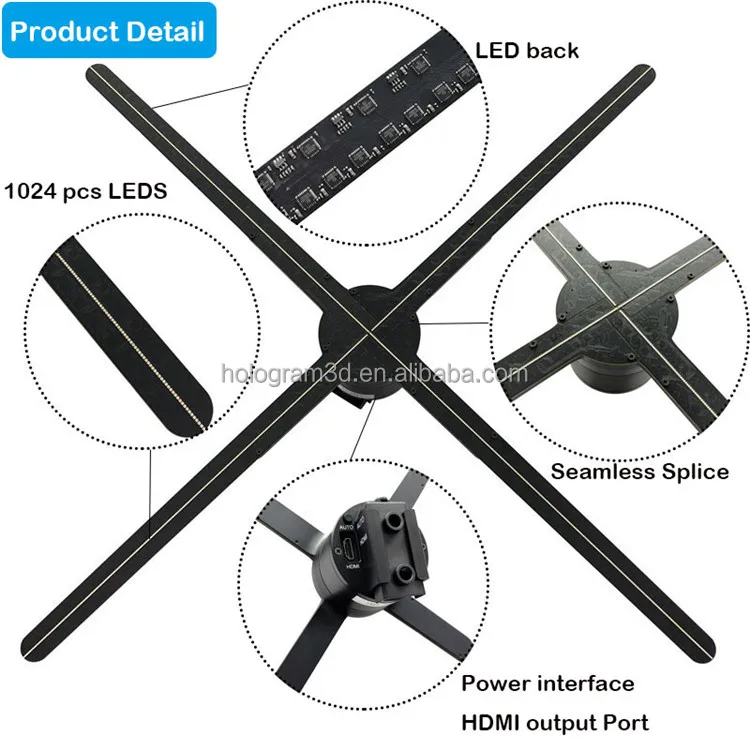 DSEELAB dsee-65hds dsee-65hdu 65cm 4K Metaverse 3D hologram led fan Interactive real-time live streaming 3D holographic display