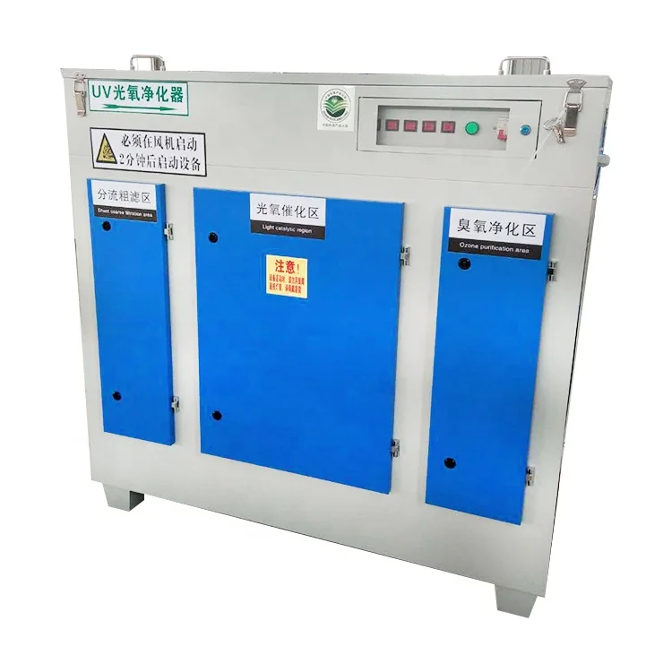 
China Factory Uv Photolysis Oxidation Deodorizing Equipment/waste Gas Treatment Gas Disposal 