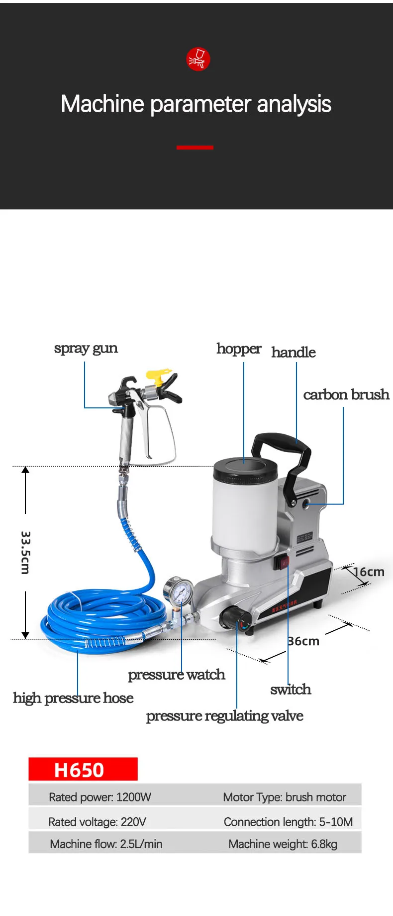 Portable airless paint Spray Handheld power spraying DIY Quickshot electric Sprayer