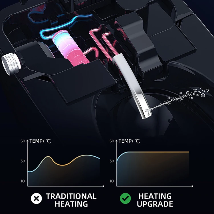 High tech 2021 tankless 110V/220V s p trap auto flush sensor wc intelligent automatic toilet bowl smart toilet with bidet