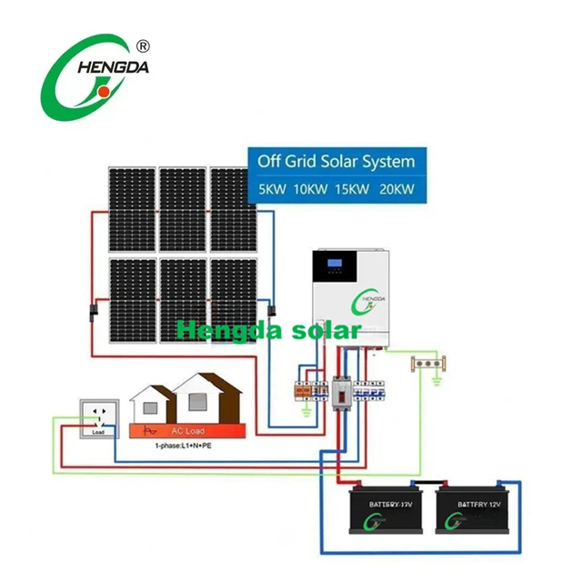 solar power system battery storage energy