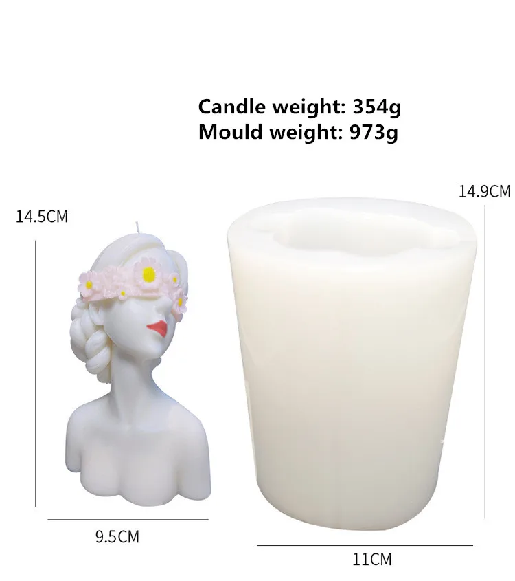 Новинка 014, креативная Мужская силиконовая форма для ароматерапии в виде свечи, штукатурка, украшение стола, форма для поделок из смолы