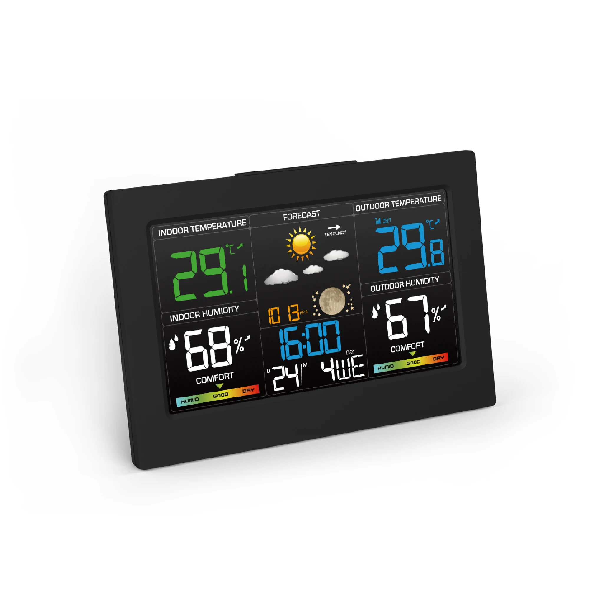 EWETIME RF 433mhz Wireless Professional Weather Station With WIFI