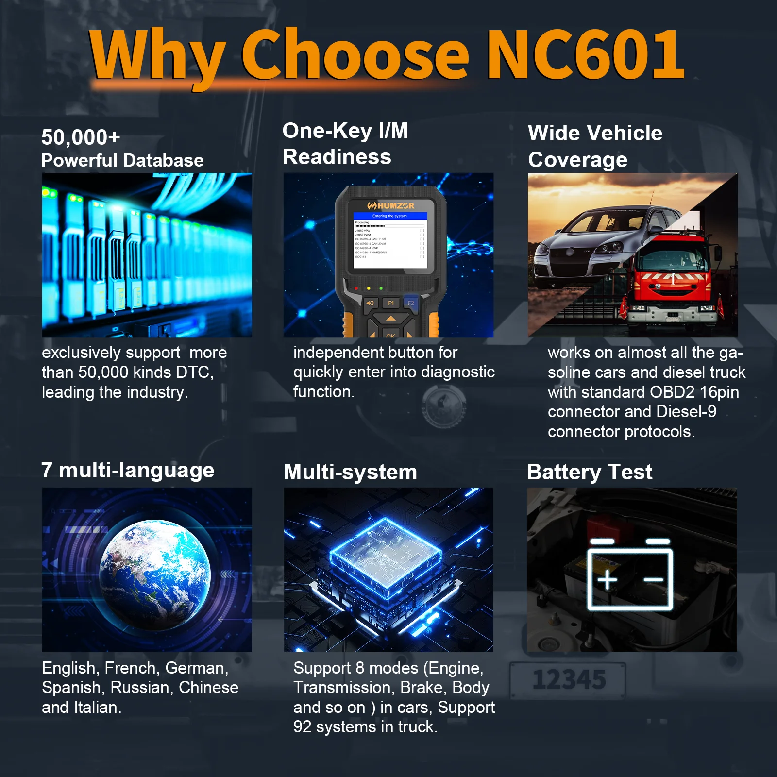 HUMZOR NC601 Car and Truck OBD2 Reads The Code Card ELM327 Scan Tool Truck Diagnostic Tester for 12V24V cars and trucks