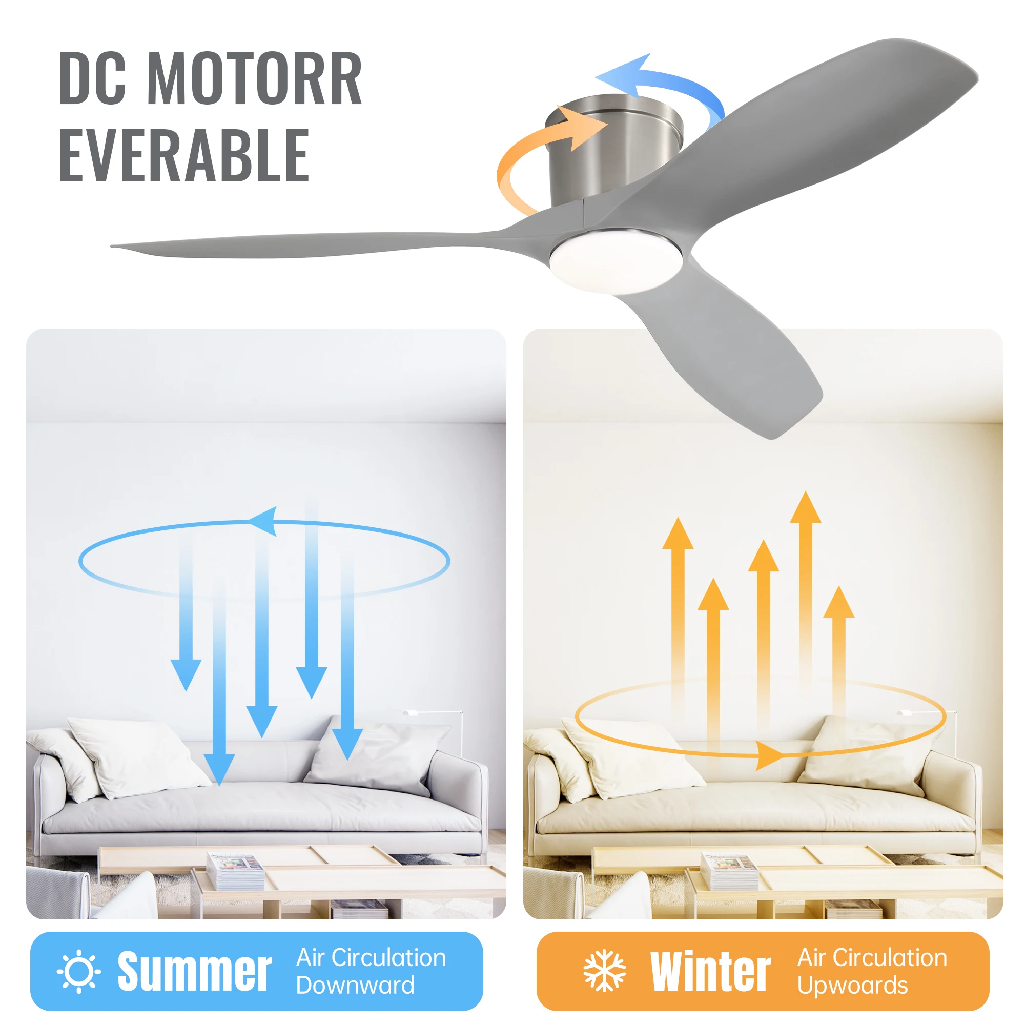 KBS Minimalist Stylish Ceiling Fan Light More Than 5 Speed Ceiling Fan Switch For Outdoor