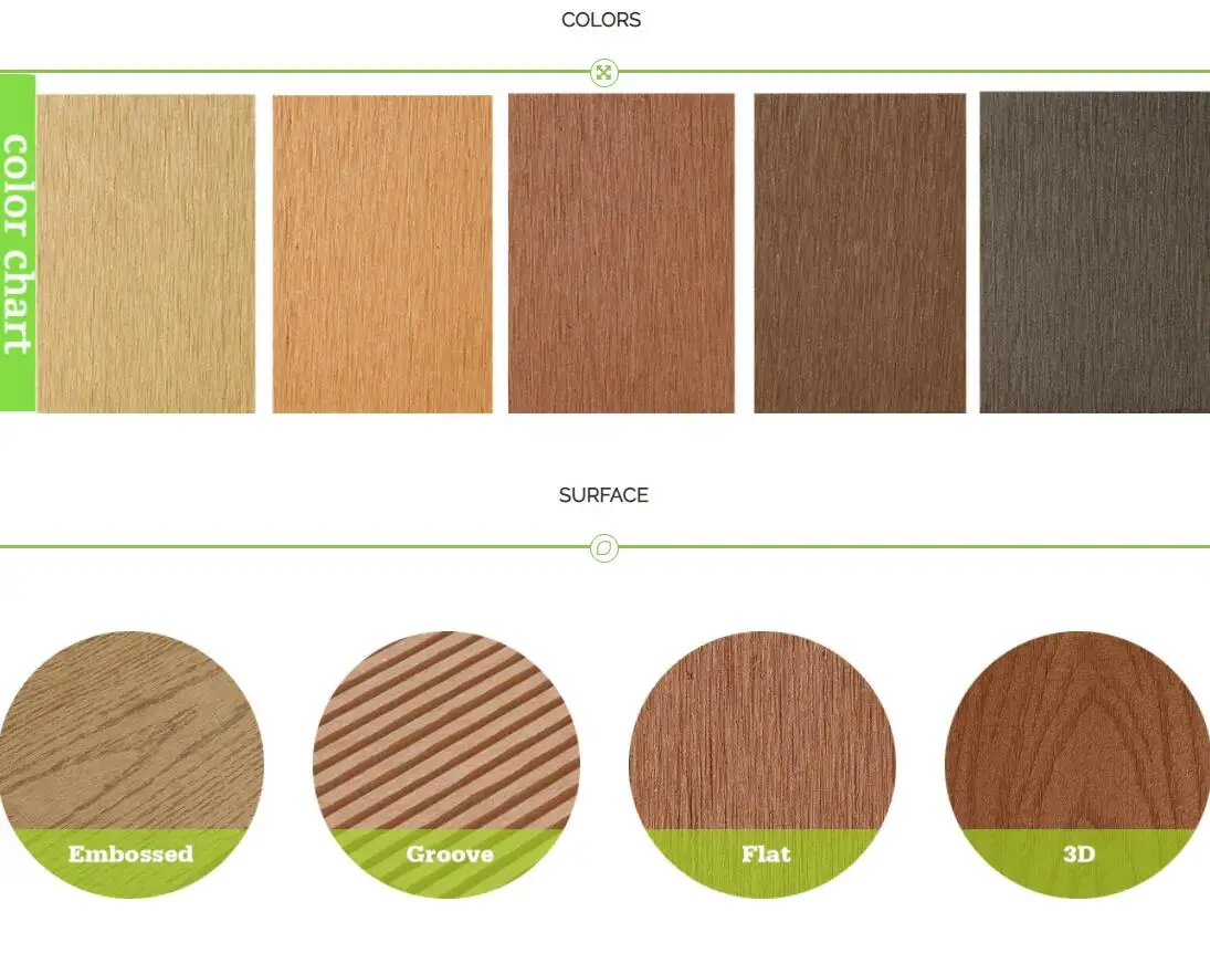 China Professional Factory Custom Design Wpc Balcony Waterproof Fences