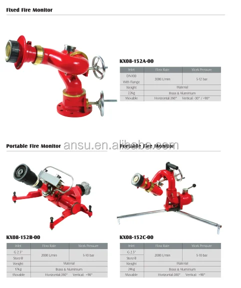 Fire Foam Water Fire Fighting Monitor Portable type fire fighting hydrant DN100 monitor