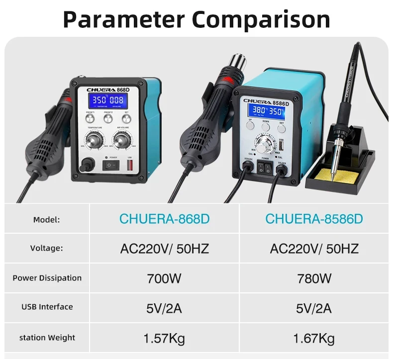 2 in 1 Desoldering Stations 8685D Hot air gun soldering iron soldering rework station for Repairing Mobile