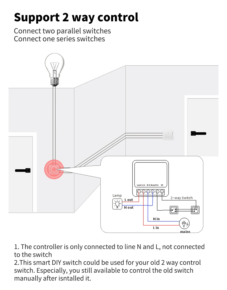 Lowest Price Hot products HomeKit Switch DIY MINI Smart Home Improvement Modifier Relay Module Work with Siri Voice Control