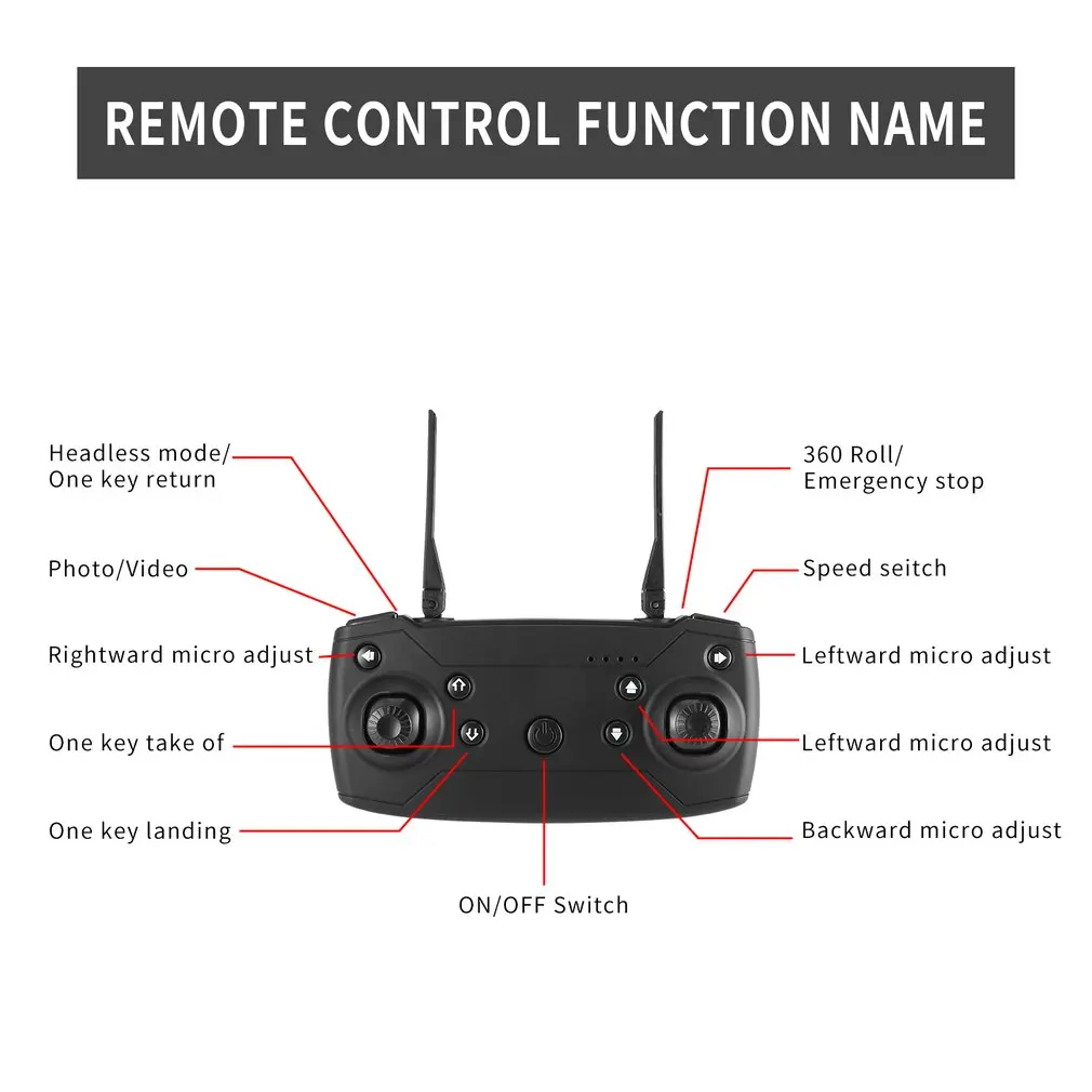 Горячая Распродажа китайская фабрика 4K складной Дрон VS E58 JY019 S168 DJI Mavic