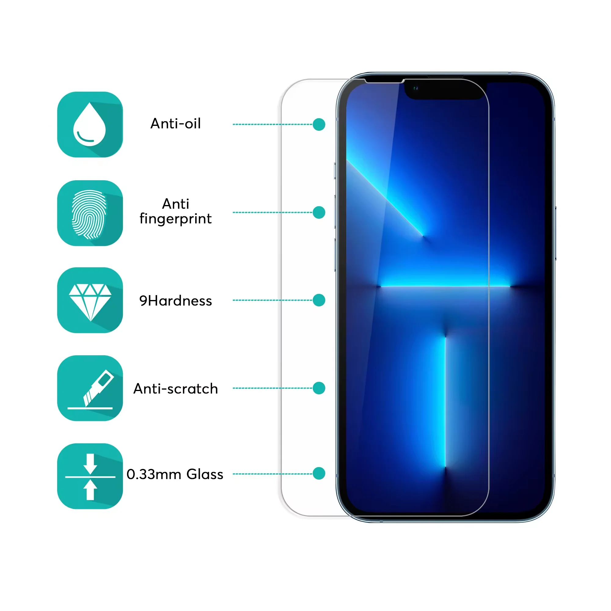 cheap Cellphone Screen Protector For iPhone 15 14 13 12 11 Pro Max 9h 3D Shatterproof Tempered Glass Privacy Film for cell phone
