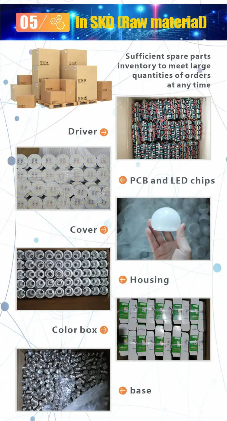 hot sell high quality SKD led T bulb indoor 5w 10w 15w 20w 25w 30w 35w 40w 50w 60w  led bulb raw material