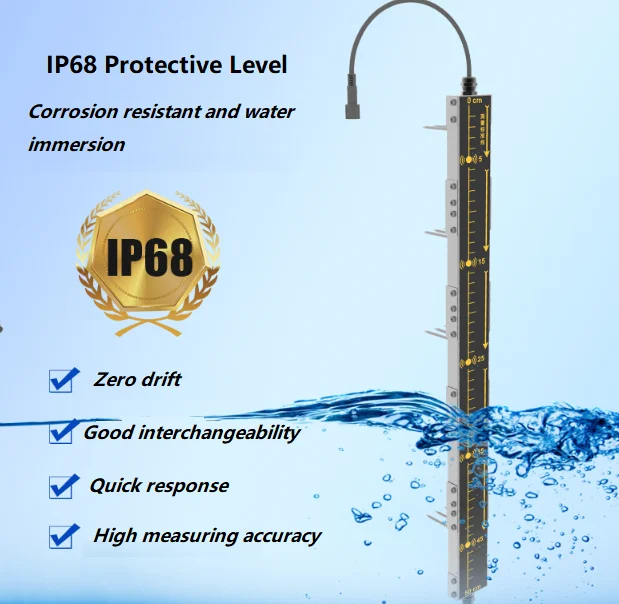 RS485 LORA LORAWAN GPRS 4G AGRICULTURE SOIL MOISTURE AND EC SENSOR