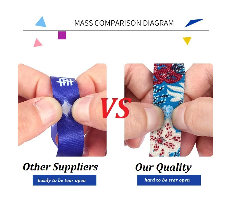 Cheap Personalized Neck Strap Printing Polyester Sublimation Keychain Lanyards With Logo Custom Promotional ID Card Badge Holder