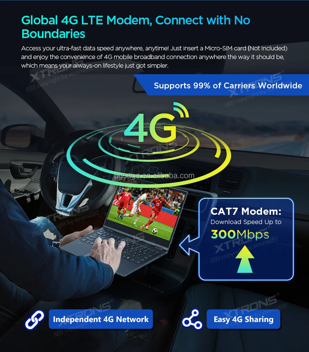 XTRONS 10.25" Android 12 Autoradio Carplay AA 4G LTE WIFI Car Stereo For BMW E39 E38 Radios Para Autos Con Pantalla 1 Din