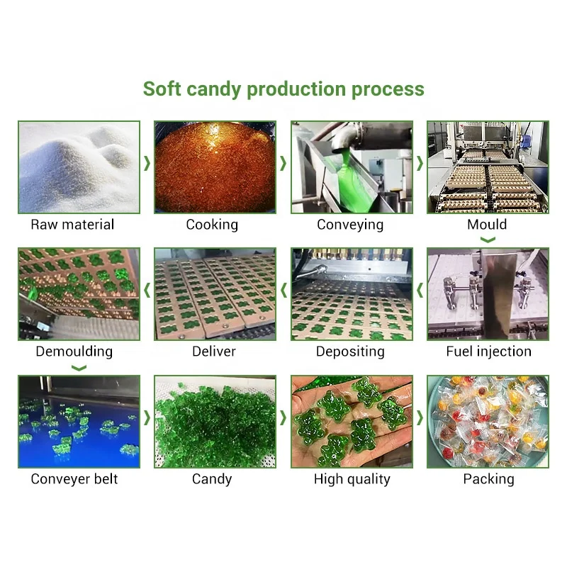 Starch Gelatin Compound Soft Candy Full Automatic Gummy Bear Mould Jelly Cola Starch Ball Form Make Machine