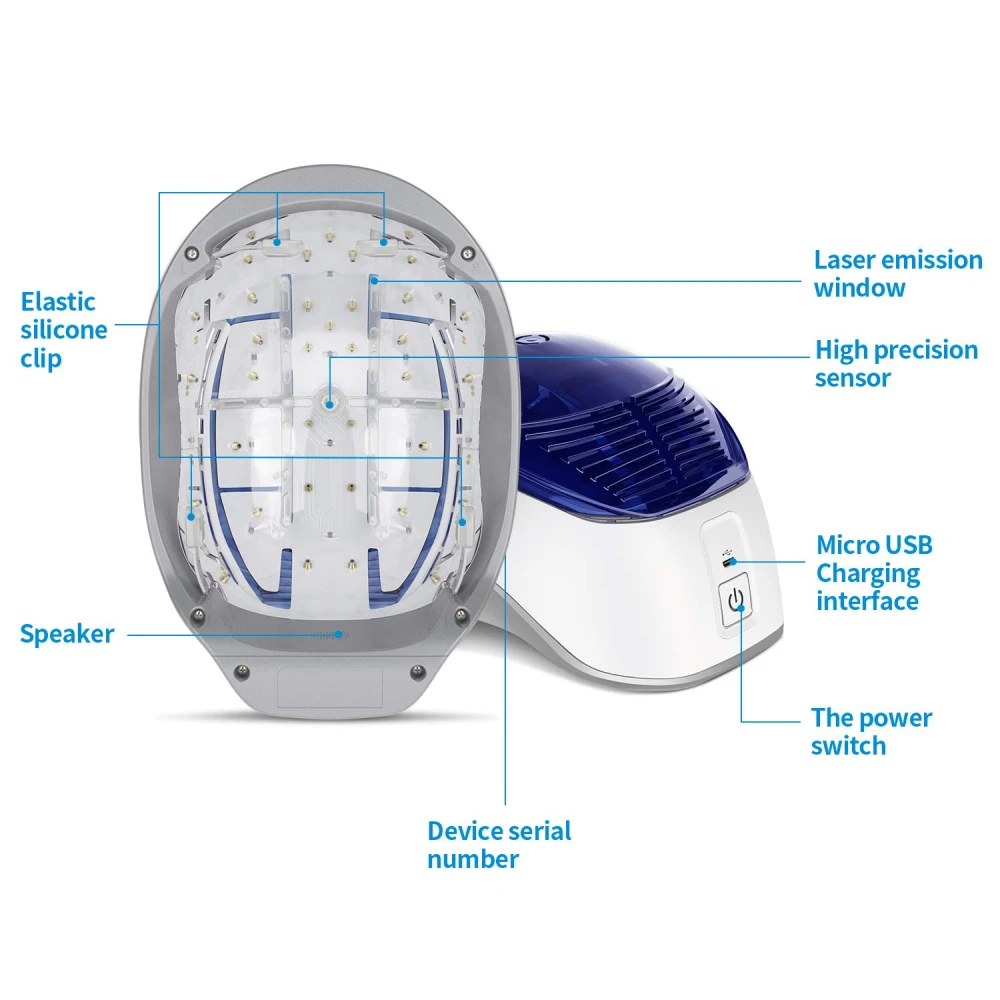 Low Level Laser Light Therapy for Hair Growth Laser Hair Comb for Hair Loss Led  Laser Helmet