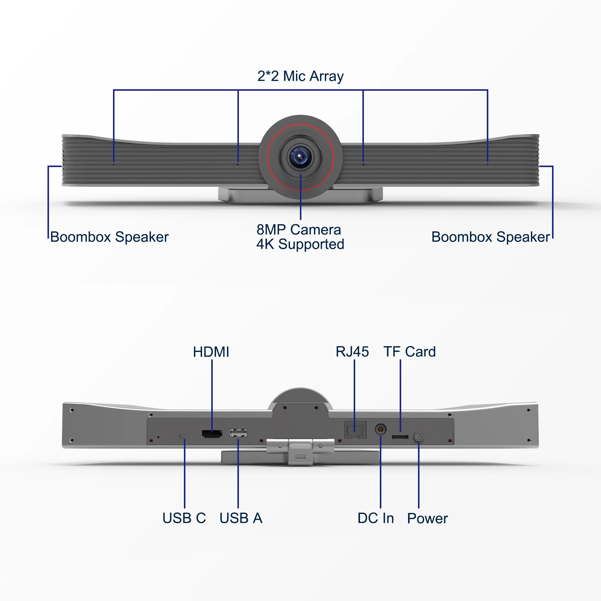 The latest High level configuration with XMOS Digital Mic and 7 Meters Voice Recognition Conference Camera