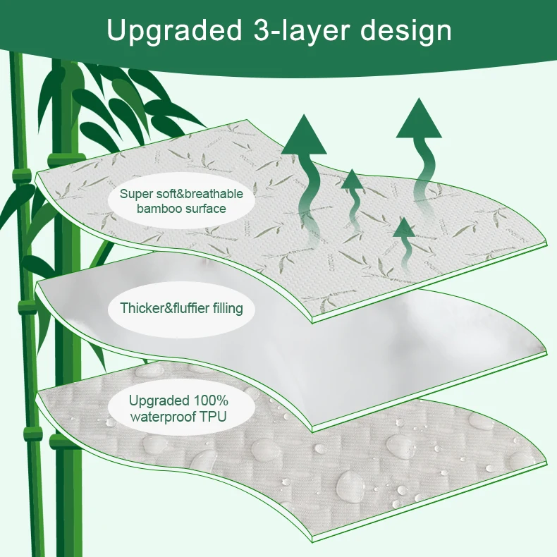 Hot Sale Premium Jacquard Fabric Printed Bamboo Mattress Protector Waterproof Mattress Cover for Queen King Sizes